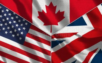 USA, UK, CANADA Visa Lottery